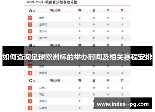 如何查询足球欧洲杯的举办时间及相关赛程安排 如何查询足球欧洲杯的举办时间及相关赛程安排