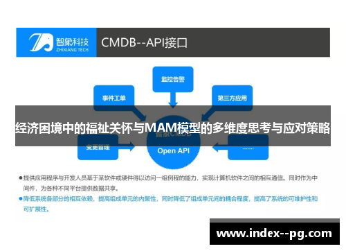 经济困境中的福祉关怀与MAM模型的多维度思考与应对策略