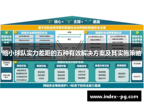 缩小球队实力差距的五种有效解决方案及其实施策略 缩小球队实力差距的五种有效解决方案及其实施策略