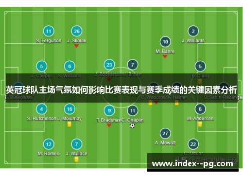 英冠球队主场气氛如何影响比赛表现与赛季成绩的关键因素分析 英冠球队主场气氛如何影响比赛表现与赛季成绩的关键因素分析