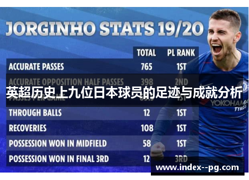 英超历史上九位日本球员的足迹与成就分析 英超历史上九位日本球员的足迹与成就分析