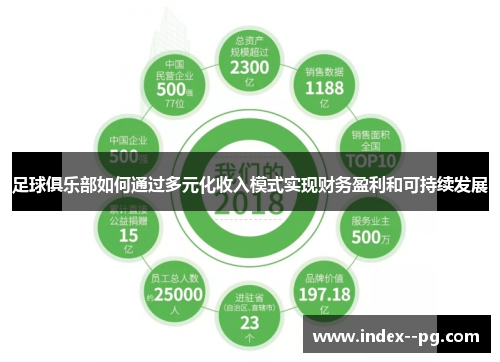 足球俱乐部如何通过多元化收入模式实现财务盈利和可持续发展