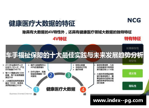 车手福祉保障的十大最佳实践与未来发展趋势分析