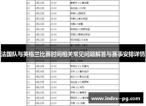 法国队与英格兰比赛时间相关常见问题解答与赛事安排详情