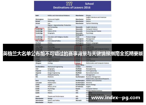 英格兰大名单公布前不可错过的赛事背景与关键情报指南全览精要版