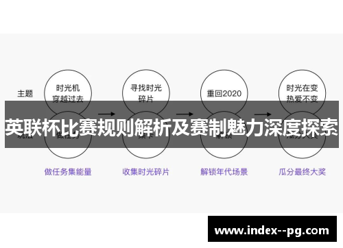 英联杯比赛规则解析及赛制魅力深度探索