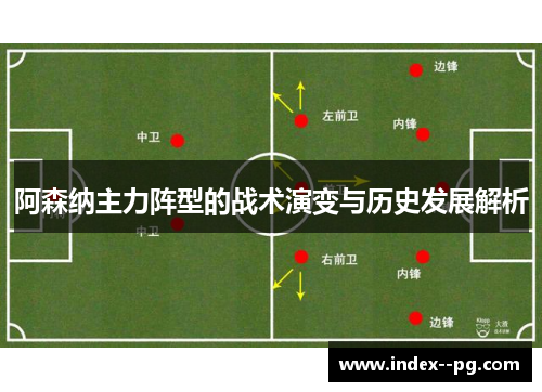 阿森纳主力阵型的战术演变与历史发展解析 阿森纳主力阵型的战术演变与历史发展解析