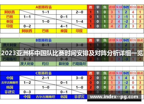 2023亚洲杯中国队比赛时间安排及对阵分析详细一览 2023亚洲杯中国队比赛时间安排及对阵分析详细一览
