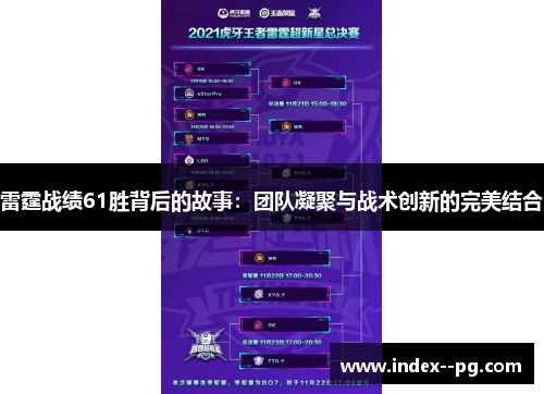 雷霆战绩61胜背后的故事:团队凝聚与战术创新的完美结合 雷霆战绩61胜背后的故事:团队凝聚与战术创新的完美结合