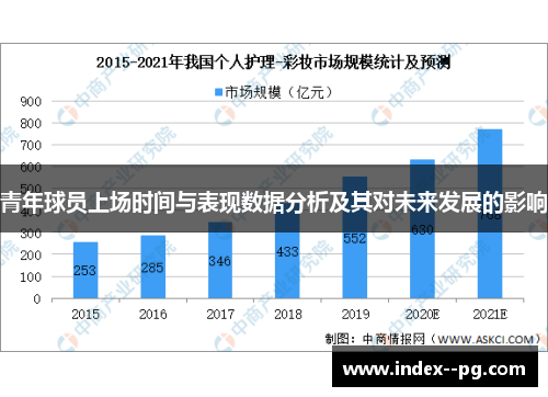青年球员上场时间与表现数据分析及其对未来发展的影响 青年球员上场时间与表现数据分析及其对未来发展的影响