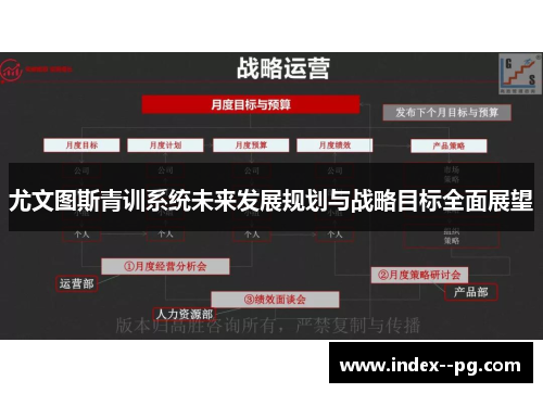 尤文图斯青训系统未来发展规划与战略目标全面展望 尤文图斯青训系统未来发展规划与战略目标全面展望