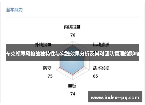 布克领导风格的独特性与实践效果分析及其对团队管理的影响