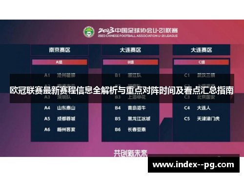欧冠联赛最新赛程信息全解析与重点对阵时间及看点汇总指南