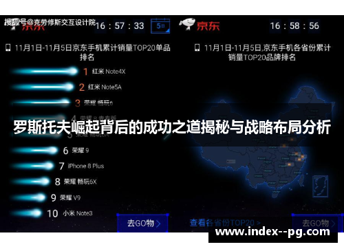 罗斯托夫崛起背后的成功之道揭秘与战略布局分析