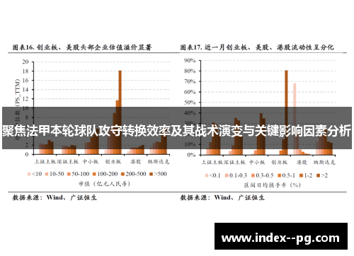 聚焦法甲本轮球队攻守转换效率及其战术演变与关键影响因素分析