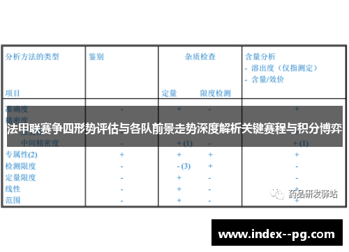 法甲联赛争四形势评估与各队前景走势深度解析关键赛程与积分博弈 法甲联赛争四形势评估与各队前景走势深度解析关键赛程与积分博弈